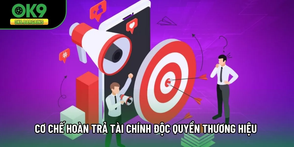 Cơ chế hoàn trả tài chính độc quyền thương hiệu 